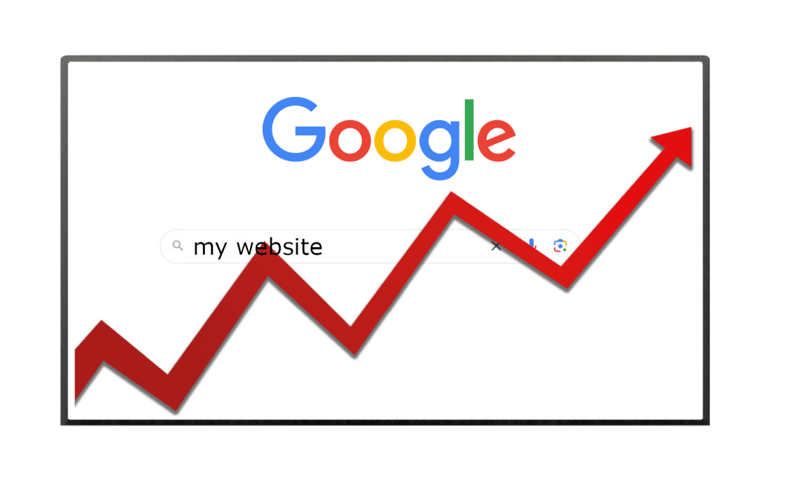 Smart SEO™